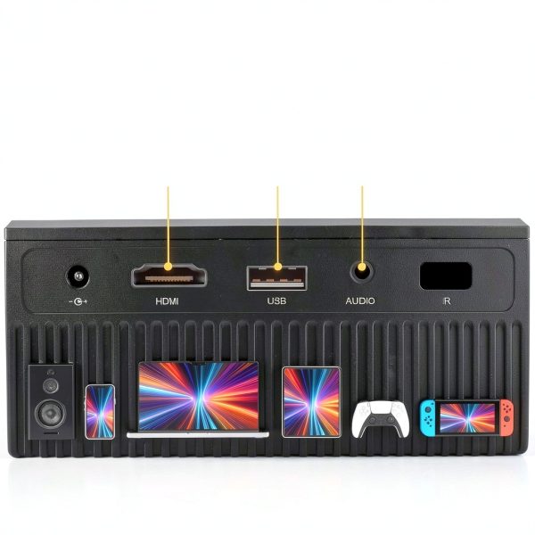 Kodak FLIK X20 Full HD Smart Projector Kit Home Theater-1