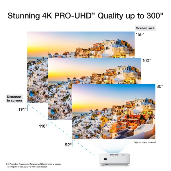 Epson Home Cinema 2350 4K PRO UHD Smart Projector Android TV-2