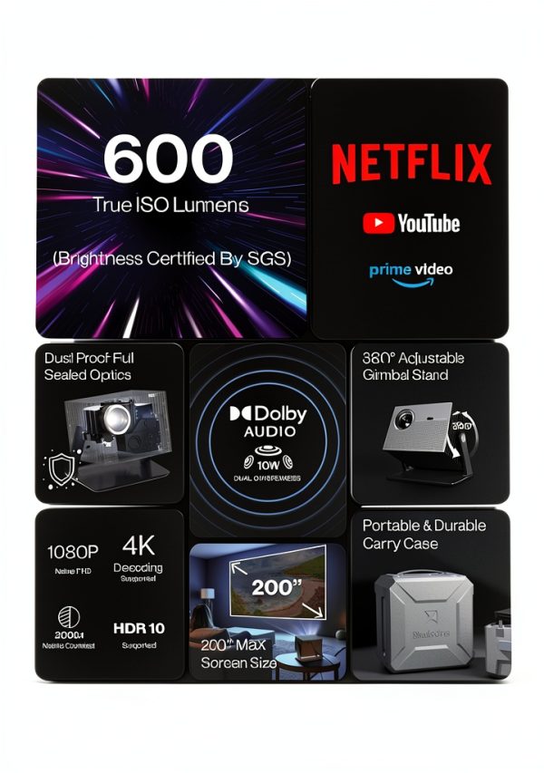 BladeCine Cube 600 Portable Projector Dolby Audio 1080P-5