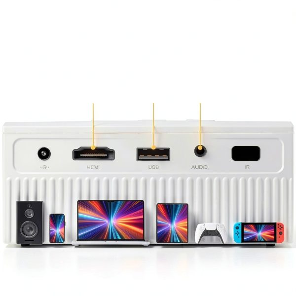 Kodak FLIK X20 Full HD Smart Projector Kit with Google TV-2